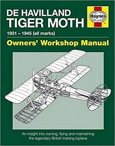 okumak De Havilland Tiger Moth Manual (Pbk)