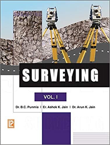 okumak Surveying