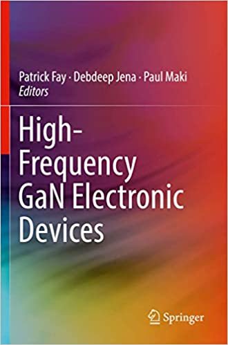 okumak High-Frequency GaN Electronic Devices
