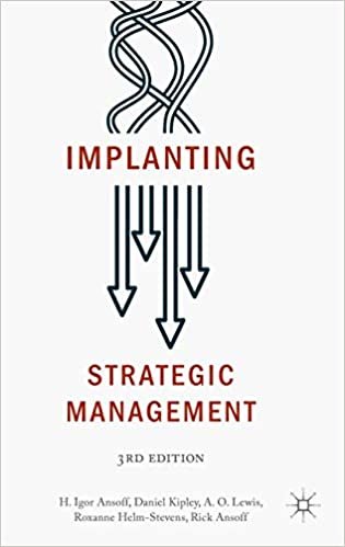 okumak Implanting Strategic Management