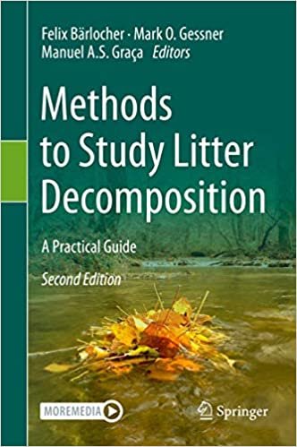 okumak Methods to Study Litter Decomposition: A Practical Guide