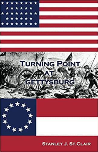 okumak Turning Point at Gettysburg