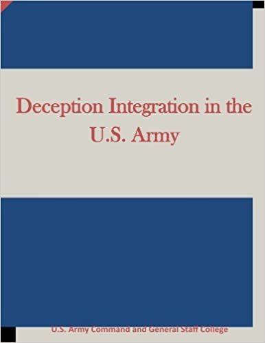 okumak Deception Integration in the U.S. Army