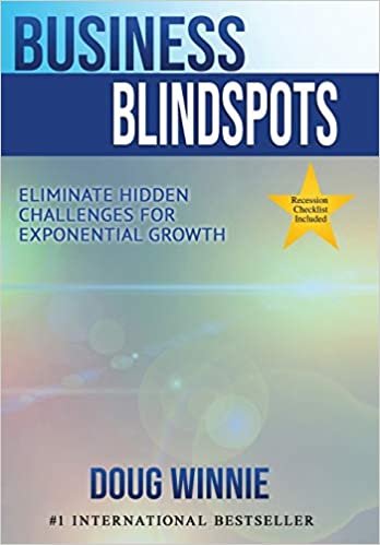 okumak Business Blindspots: Eliminate Hidden Challenges for Exponential Growth