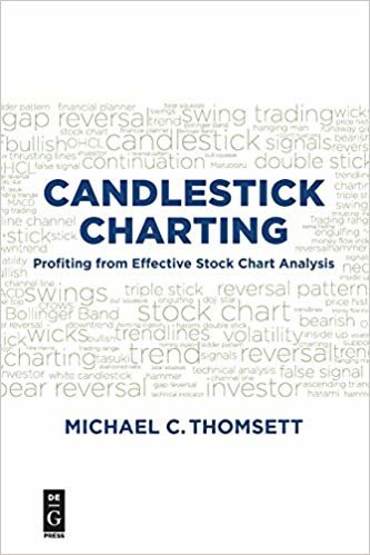 okumak Candlestick Charting : Profiting from Effective Stock Chart Analysis