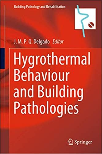 okumak Hygrothermal Behaviour and Building Pathologies (Building Pathology and Rehabilitation (14), Band 14)