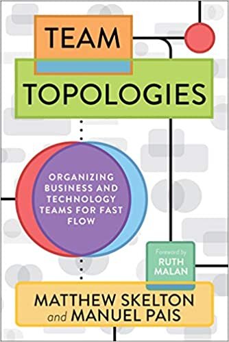 okumak Team Topologies: Organizing Business and Technology Teams for Fast Flow