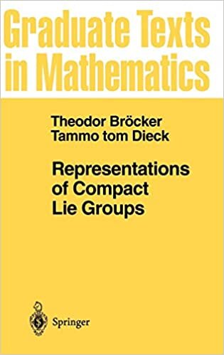 okumak Representations of Compact Lie Groups (Graduate Texts in Mathematics)