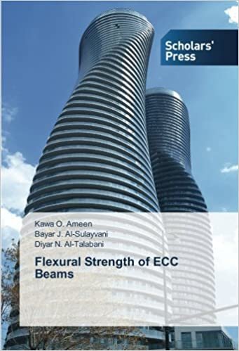 okumak Flexural Strength of ECC Beams