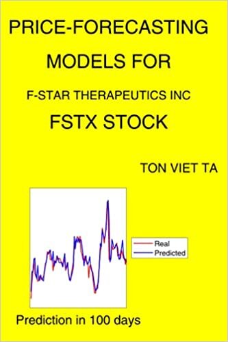 okumak Price-Forecasting Models for F-Star Therapeutics Inc FSTX Stock