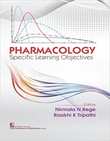 okumak Pharmacology