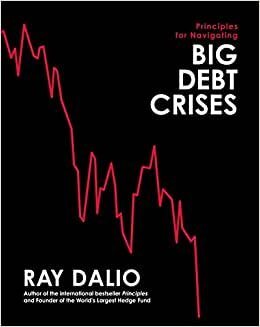 Principles for Navigating Big Debt Crises