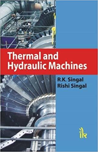 okumak Thermal and Hydraulic Machines