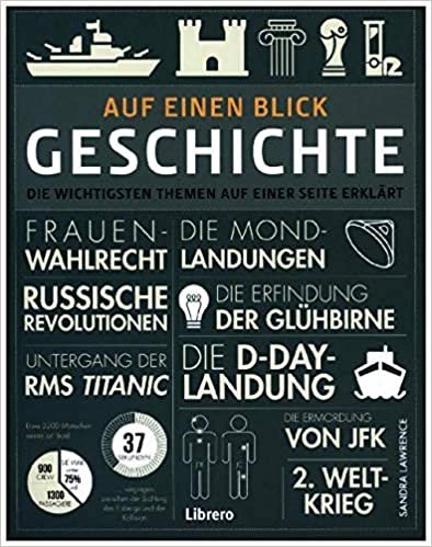 okumak SEHEN &amp; VERSTEHEN - GESCHICHTE: Die wichtigsten Themen auf einer Seite erklärt