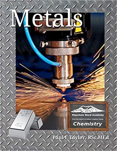okumak Metals (Mountain Word Academy: Chemistry)