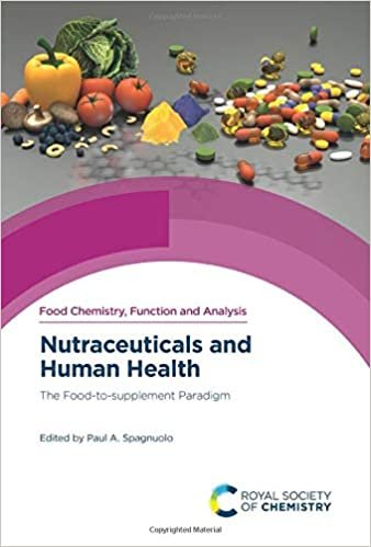 okumak Nutraceuticals and Human Health: The Food-to-supplement Paradigm (Food Chemistry, Function and Analysis)