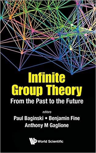 okumak Infinite Group Theory: From The Past To The Future (Group Theory and Generalizatio)
