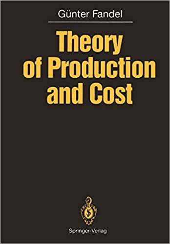Theory of Production and Cost