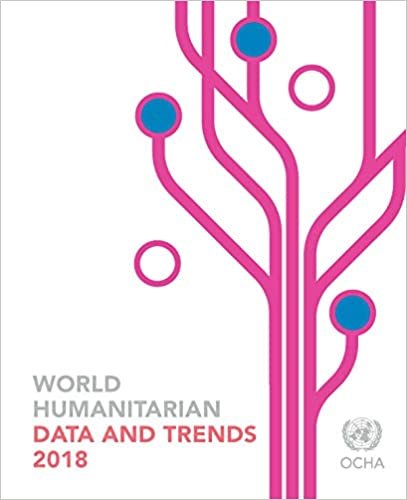 World Humanitarian Data and Trends 2018 indir