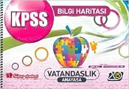 Süper Akademi KPSS Bilgi Haritası Vatandaşlık Anayasa 2015