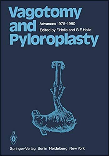 Vagotomy and Pyloroplasty: Advances 1975-1980