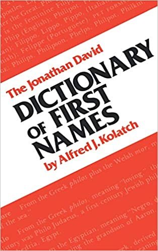 Dictionary of First Names