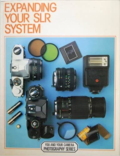 Expanding Your Single Lens Reflex System (You & your camera photography series)