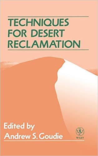Techniques for Desert Reclamation (Environmental Monographs and Symposia: A Series in Environmental Sciences)