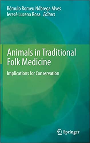 Animals in Traditional Folk Medicine: Implications for Conservation