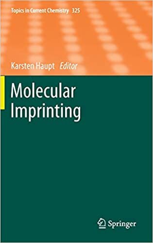 Molecular Imprinting (Topics in Current Chemistry (325), Band 325)