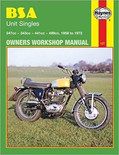 BSA Unit Singles 1958 - 1972 (Motorcycle Manuals)