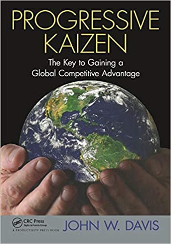 Progressive Kaizen:: The Key to Gaining a Global Competitive Advantage