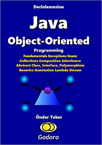 Derinlemesine Java Object-Oriented Programming indir