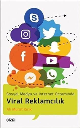 Viral Reklamcılık: Sosyal Medya ve İnternet Ortamında