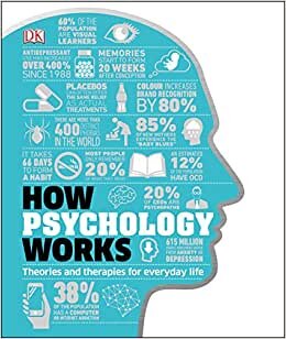How Psychology Works: Applied Psychology Visually Explained indir