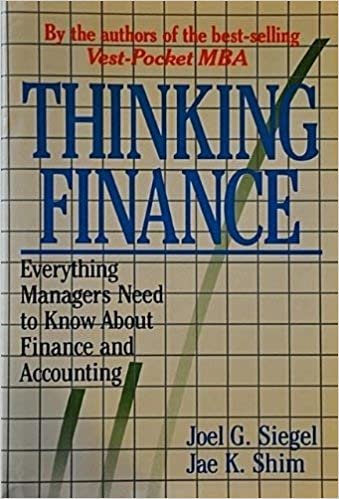 Thinking Finance: Everything Managers Need to Know About Finance and Accounting
