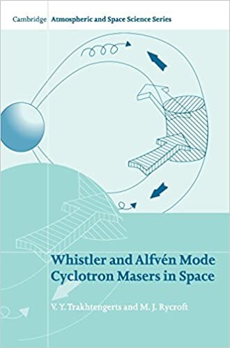 Whistler and Alfvén Mode Cyclotron Masers in Space (Cambridge Atmospheric and Space Science Series)