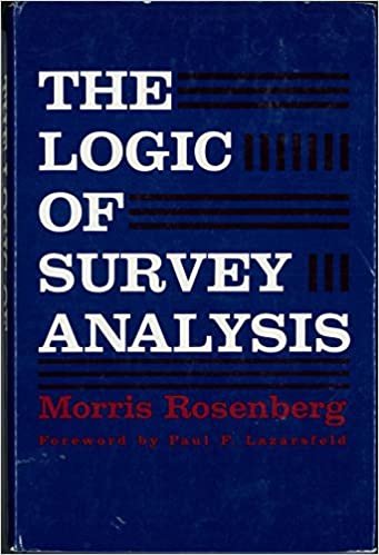 Logic Of Survey Analysis