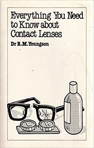 Everything You Need to Know About Contact Lenses indir