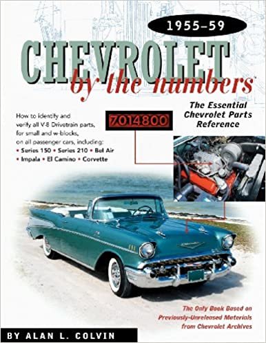 Chevrolet by the Numbers 1955-59: How to Identify and Verify All V-8 Drivetrain Parts for Small and Big Blocks indir