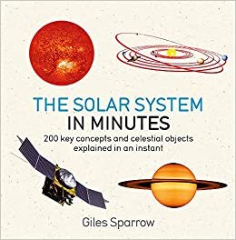 Solar System in Minutes indir