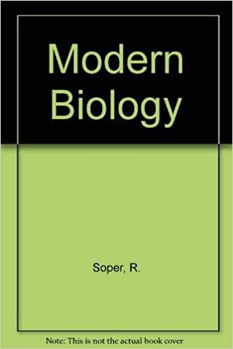 Modern Biology indir