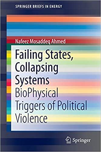 Failing States, Collapsing Systems: BioPhysical Triggers of Political Violence (SpringerBriefs in Energy)
