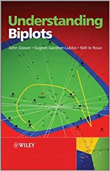 Understanding Biplots: Methods and Applications of Biplots