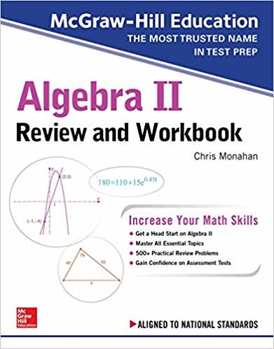 McGraw-Hill Education Algebra II Review and Workbook