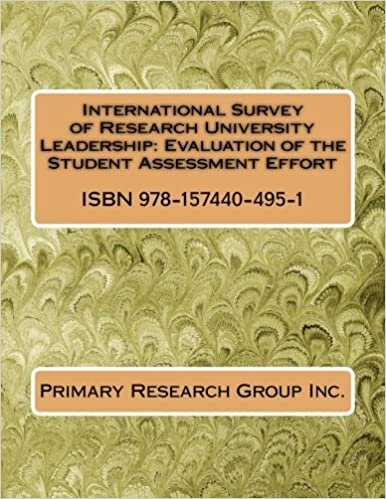 International Survey of Research University Leadership: Evaluation of the Student Assessment Effort