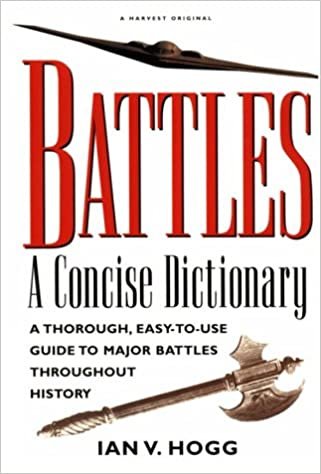 Battles:: A Concise Dictionary indir