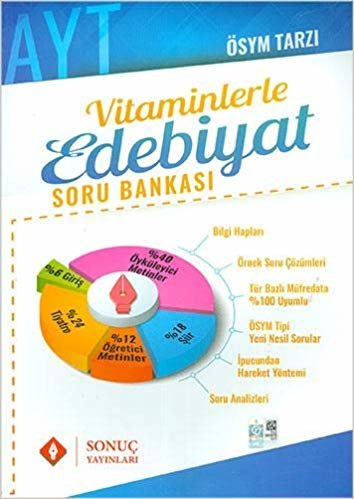 AYT Vitaminlerle Edebiyat Soru Bankası