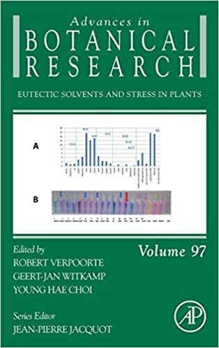 Eutectic Solvents and Stress in Plants (Volume 97) (Advances in Botanical Research, Volume 97, Band 97)