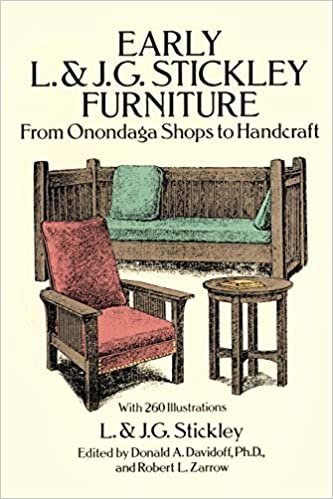 Early L.& J.G.Stickley Furniture from Onondaga Shops to Handcraft